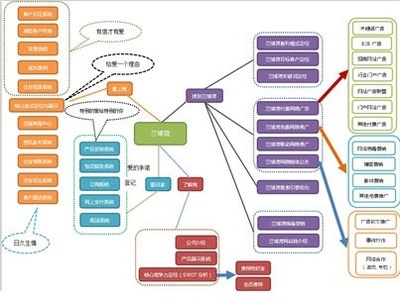 兰博湾财富快车扬帆起航，携手共赢家居健康新蓝海