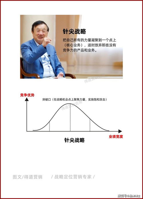 品牌营销策划如何落地生根？差异化定位策略是先决条件